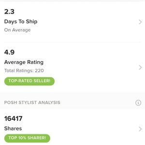 ***Shop With Confidence***